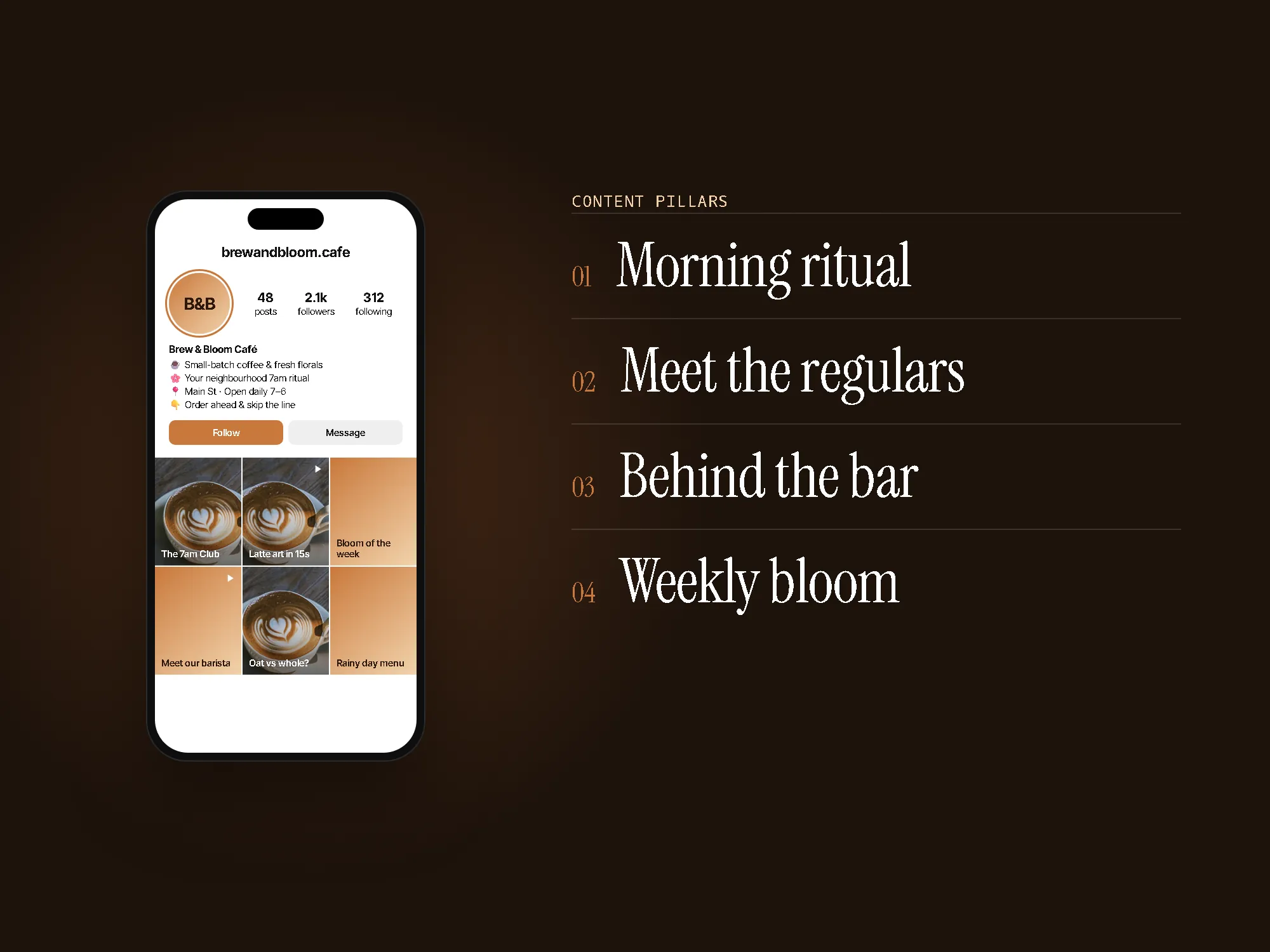 Instagram profile mockup for @brewandbloom.cafe with bio "☕ Small-batch coffee & fresh florals / 🌸 Your neighbourhood 7am ritual / 📍 Main St · Open daily 7–6 / 👇 Order ahead & skip the line" and content pillars: Morning ritual, Meet the regulars, Behind the bar, Weekly bloom